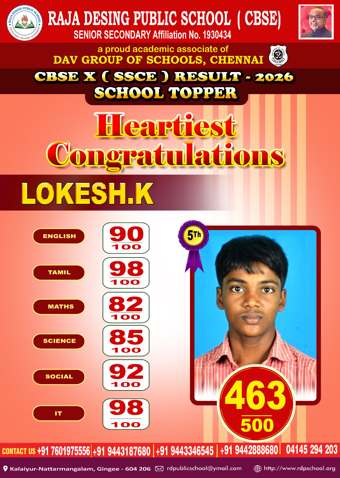 Topper 6