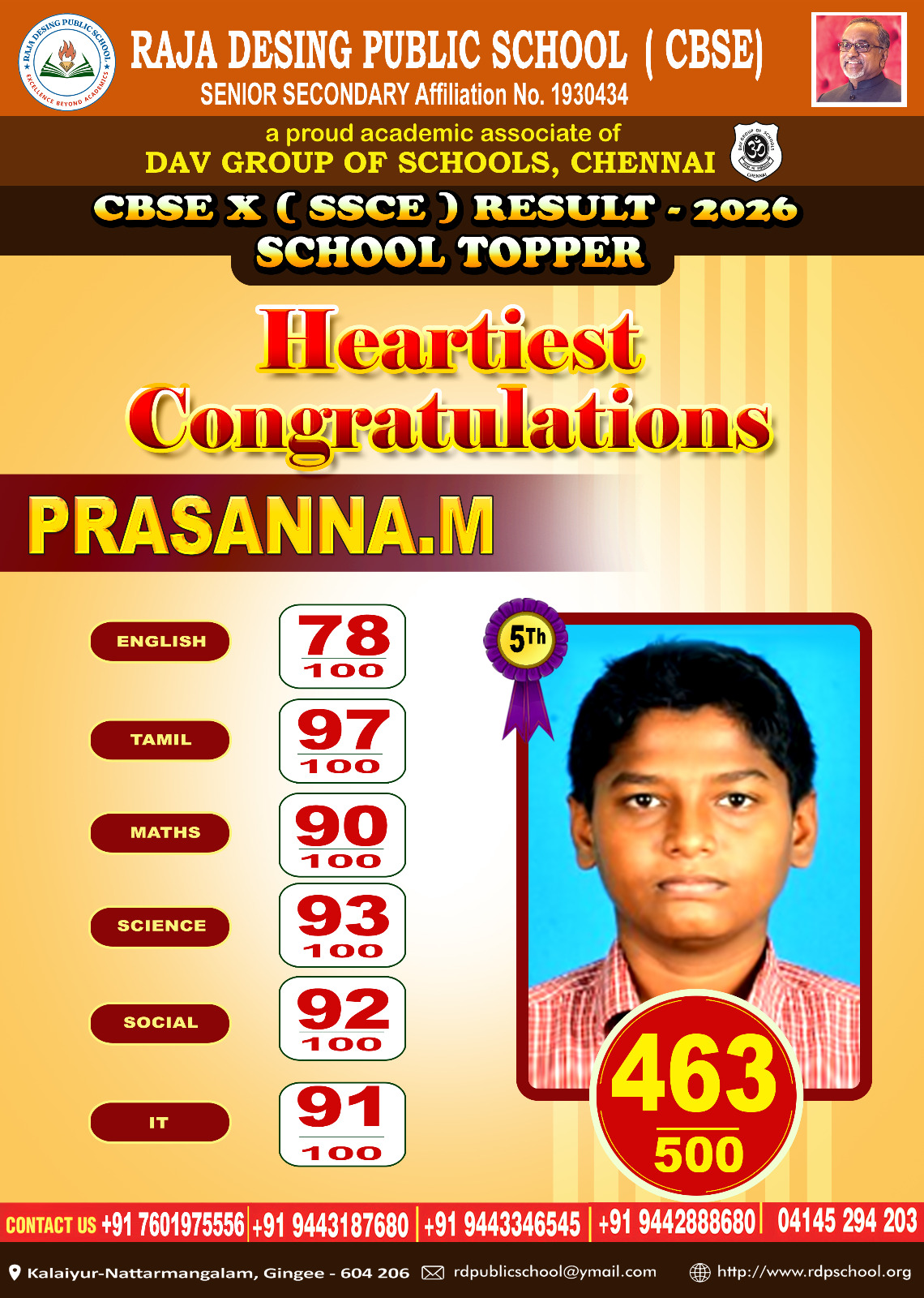 Topper 5